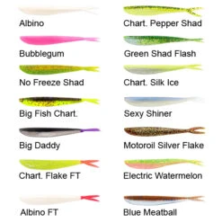 Lunker City Fin-S Fish -Vissen Winkel fin s fish 2