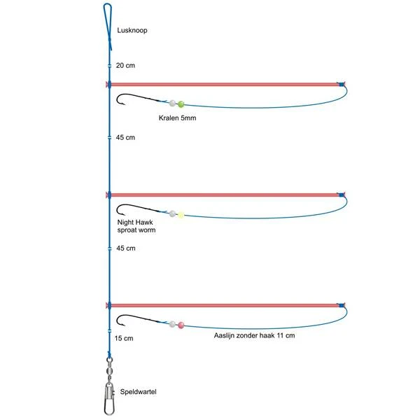 Platvis Bezem Afhouder Onderlijn 4 Platvis Bezem Afhouder Onderlijn - Afbeelding 2