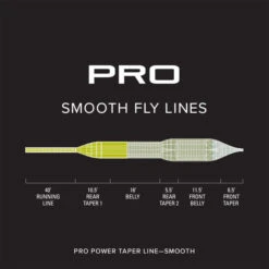 Orvis Pro Power Taper Lines - Smooth -Vissen Winkel pro power taper lines smooth 2